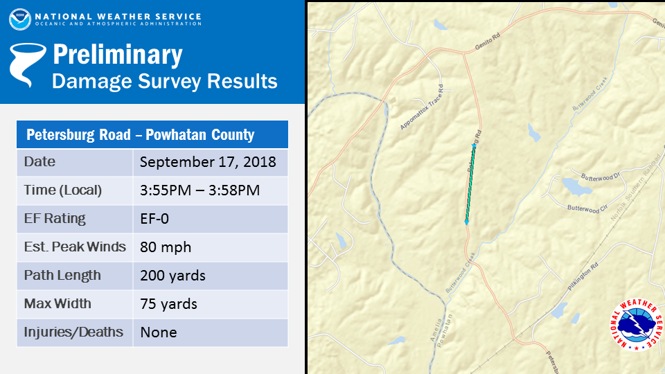 Powhatan County: Sept. 17, 2018